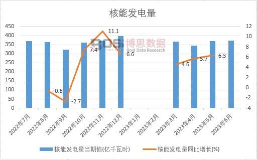 2024-2030年中国环保能源市场分析与投资前景研究报告