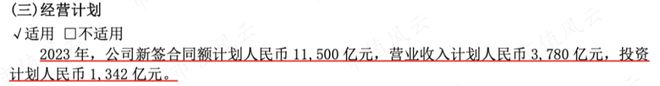 能源电力基建巨无霸新签合同上万亿中国能建：可再生能源装机占85%风光发电已超传统火电(图21)
