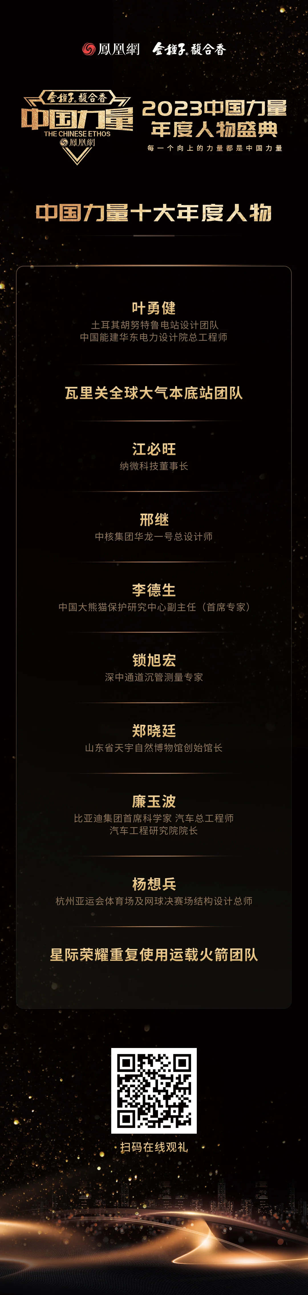 十位2023中国力量年度人物重磅揭晓!