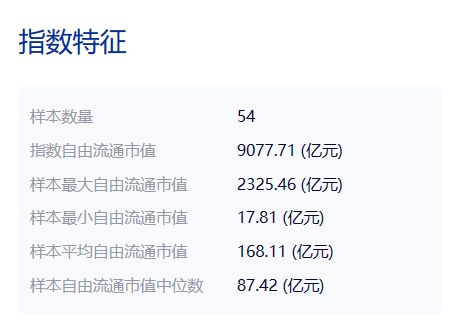 共享基经丨读懂主题ETF（十一）：5只电力主题ETF主要跟踪3个指数都有哪些区别？