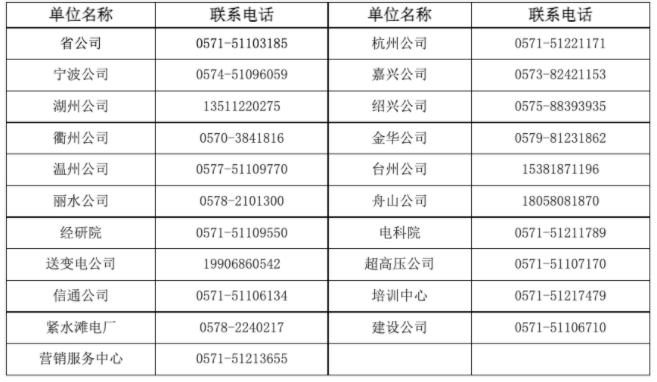 国家电网公司系统67家单位2024年高校毕业生招聘开始!(图9) 国家电网公司系统67家单位2024年高校毕业生招聘开始!(图9)