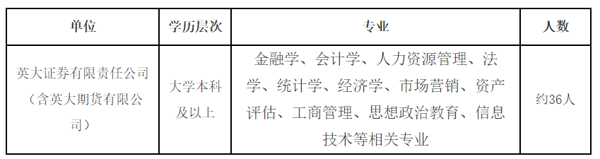 国家电网公司系统67家单位2024年高校毕业生招聘开始!(图49) 国家电网公司系统67家单位2024年高校毕业生招聘开始!(图49)