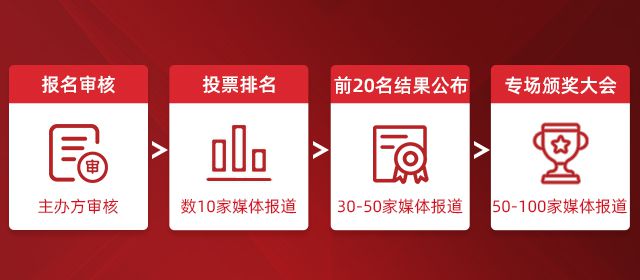 2020年电缆保护管箱变绝缘子安全工器具十大品牌评选火热进行中(图2)