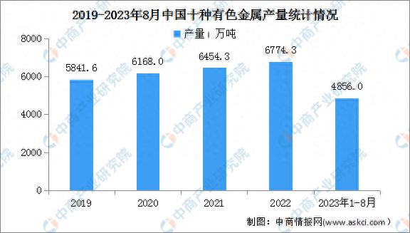 2024年中国电力设备产业链图谱研究分析(图4) 2024年中国电力设备产业链图谱研究分析(图4)