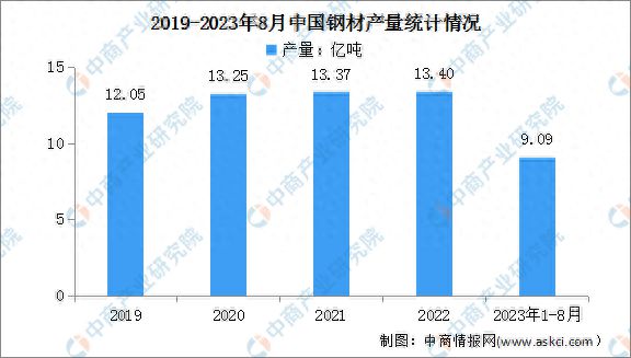2024年中国电力设备产业链图谱研究分析(图2) 2024年中国电力设备产业链图谱研究分析(图2)