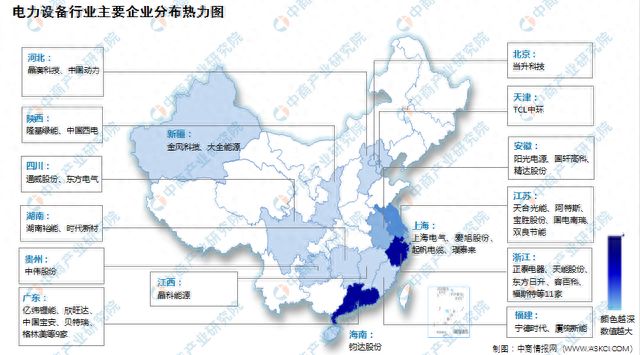 2024年中国电力设备产业链图谱研究分析(图14) 2024年中国电力设备产业链图谱研究分析(图14)