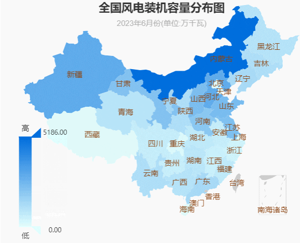 中国电力版图(2023年上半年)(图6) 中国电力版图(2023年上半年)(图6)