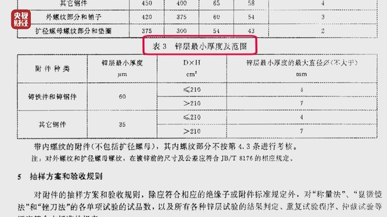 315晚会曝光后 市委书记：严查保护伞 严查腐败行为(图11)