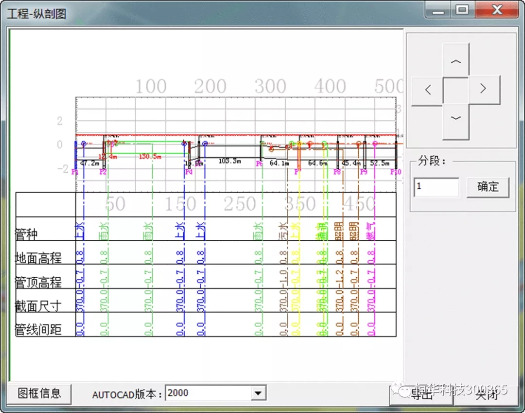 三维电缆设计丨“新基建”背景下 基于BIM的输变电工程数字化设计平台应用案例(图6) 三维电缆设计丨“新基建”背景下 基于BIM的输变电工程数字化设计平台应用案例(图6)