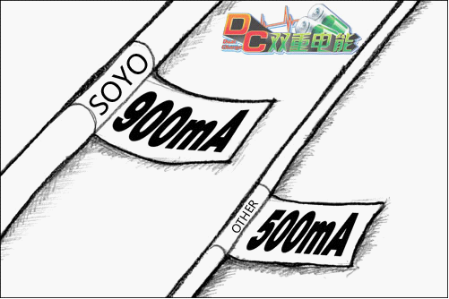 深度手绘漫画 图解台北设计特色技术(图5) 深度手绘漫画 图解台北设计特色技术(图5)