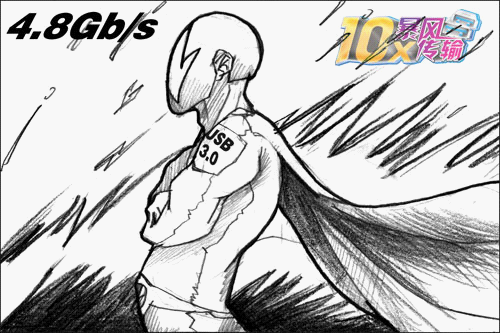 深度手绘漫画 图解台北设计特色技术(图4) 深度手绘漫画 图解台北设计特色技术(图4)