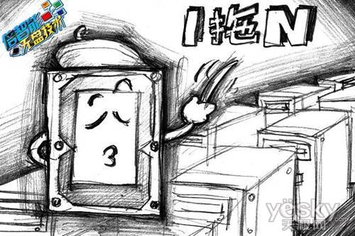 暴强玩家手绘漫画图解台北设计特色技术(图6)