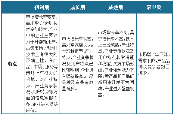 中国电力器材设备市场发展现状研究与投资前景调研报告（2023-2030年）
