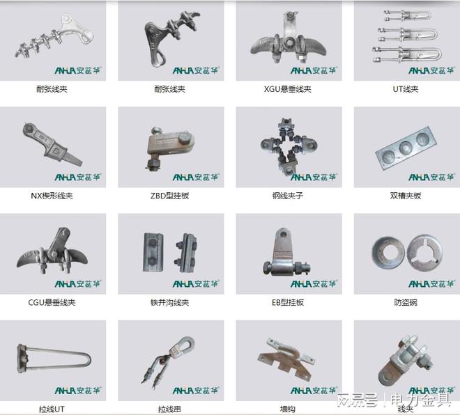 河北安华:电力金具的目的和意义(图2) 河北安华:电力金具的目的和意义(图2)