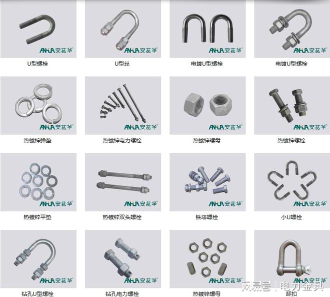 河北安华：电力金具的目的和意义