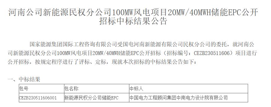 0957元Wh!中南电力设计院中标国家能源集团河南公司100MW风电项目20MW4h储能EPC
