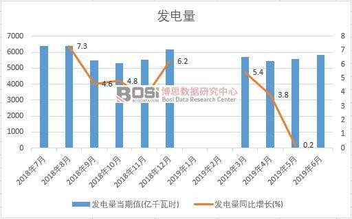 2020-26年中国电力设备市场分析与投资前景研究报告