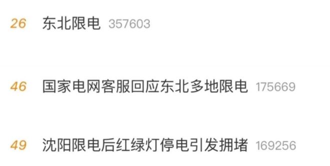 风暴中的中国电力(图2)
