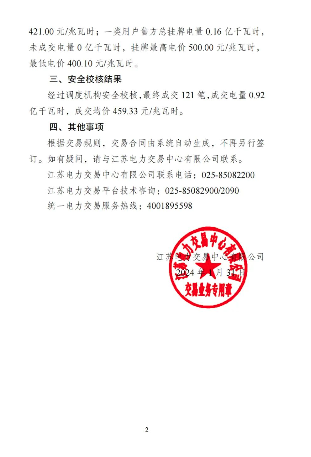 江苏2024年1月电力市场购电侧月内合同电量转让交易结果:成交均价45933元兆瓦时(图2) 江苏2024年1月电力市场购电侧月内合同电量转让交易结果:成交均价45933元兆瓦时(图2)