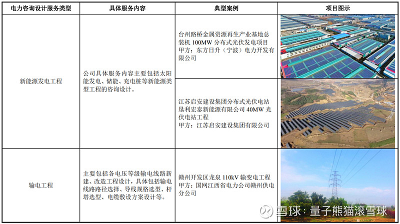 三博脑科、经纬股份申购解读4月21日打新指南(图8)
