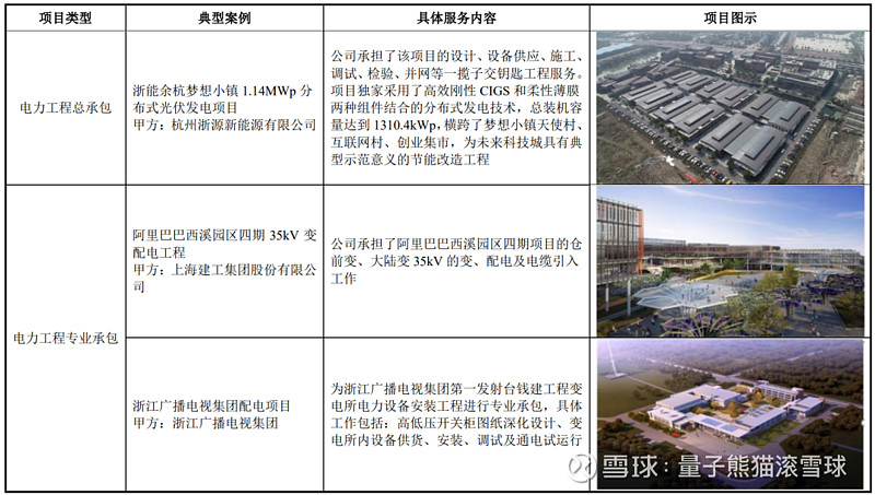 三博脑科、经纬股份申购解读4月21日打新指南(图9)