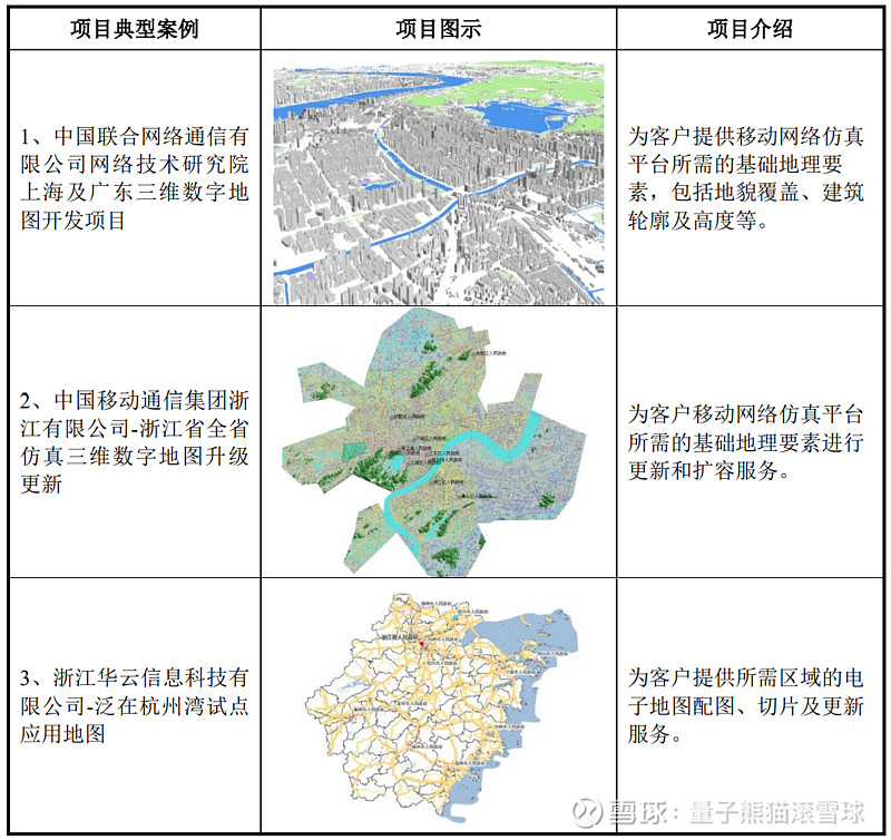 三博脑科、经纬股份申购解读4月21日打新指南(图10)