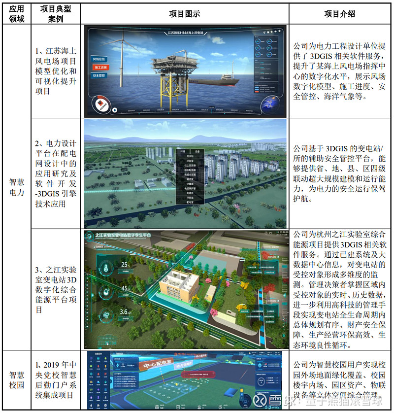 三博脑科、经纬股份申购解读4月21日打新指南(图11)