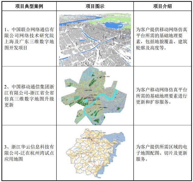 IPO定价3770元电力工程服务及软件服务经纬股份申购解读(图4) IPO定价3770元电力工程服务及软件服务经纬股份申购解读(图4)