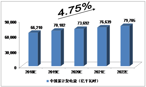 电力工程什么是电力工程?的最新报道(图4) 电力工程什么是电力工程?的最新报道(图4)