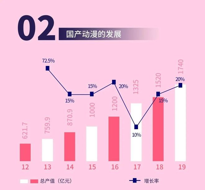 我做设计2年靠ps月入22000(图11) 我做设计2年靠ps月入22000(图11)