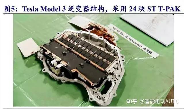 新能源电驱动核心的技术有哪些(图6) 新能源电驱动核心的技术有哪些(图6)