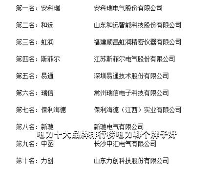 电力十大品牌排行榜电力哪个牌子好