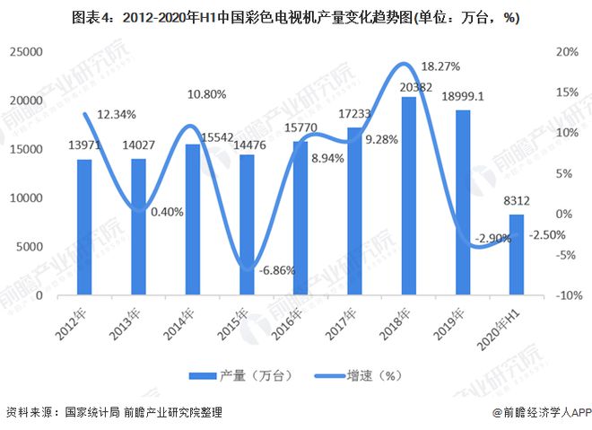 十张图了解2020年电气装备电缆市场规模与竞争格局 应用场景广阔(图3) 十张图了解2020年电气装备电缆市场规模与竞争格局 应用场景广阔(图3)