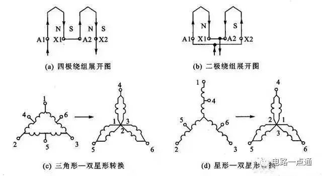 34个电气工程精典图汇总(图3)