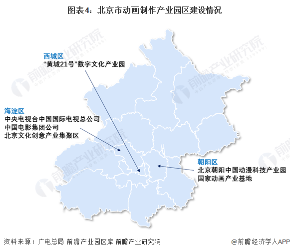 2024年北京市动画制作行业发展现状分析 依托政策夯实全国领先地位【组图】(图4) 2024年北京市动画制作行业发展现状分析 依托政策夯实全国领先地位【组图】(图4)