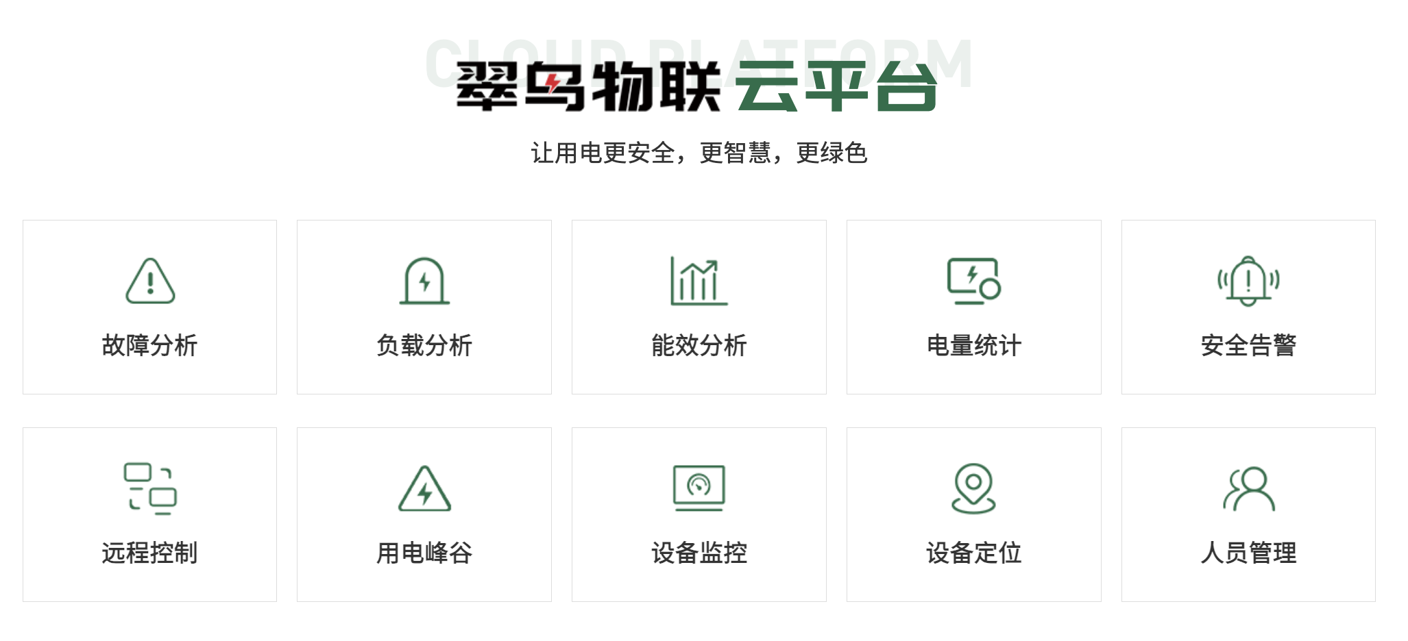 连邦数智：引领未来智慧电力行业 智慧安全用电代理商全国招商加盟启动(图2)