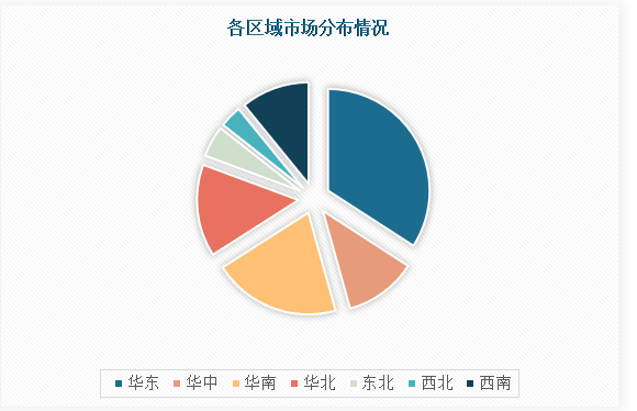 中国电力生产行业现状深度研究与未来投资调研报告(2024-2031年)(图4) 中国电力生产行业现状深度研究与未来投资调研报告(2024-2031年)(图4)