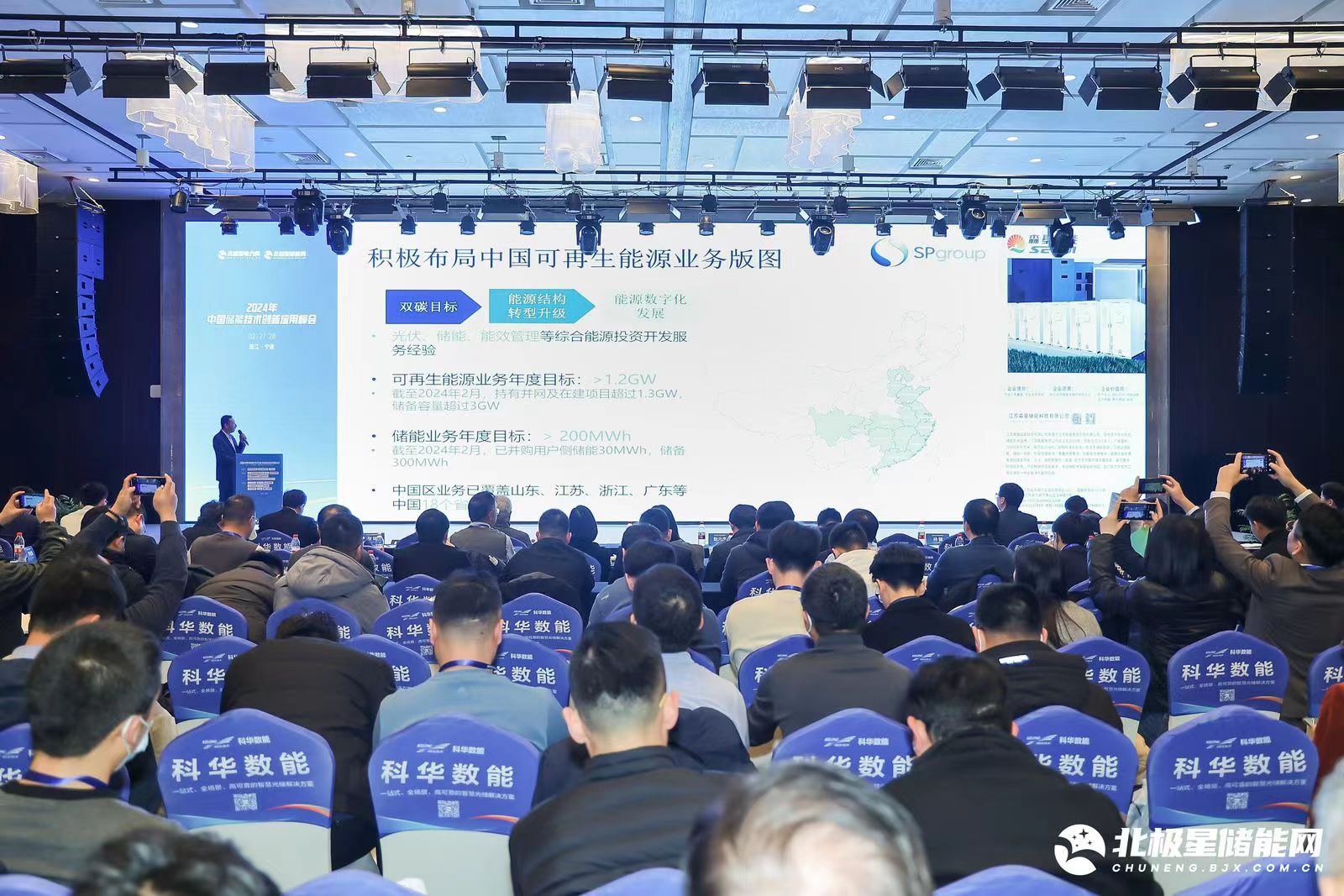 新加坡能源集团苏卫江:光储项目投资策略与资产管理(图2) 新加坡能源集团苏卫江:光储项目投资策略与资产管理(图2)