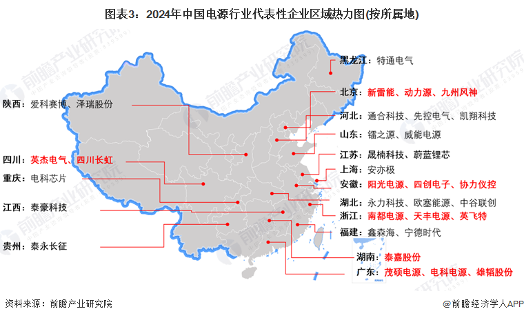 【最全】2024年电源产业上市公司全方位对比(附业务布局汇总、业绩对比、业务规划等)(图3) 【最全】2024年电源产业上市公司全方位对比(附业务布局汇总、业绩对比、业务规划等)(图3)