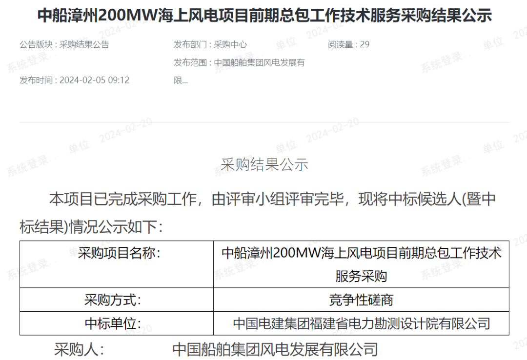 中船漳州200MW海上风电项目前期公示！