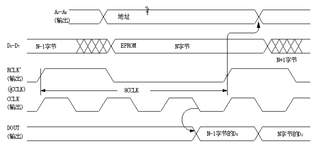 23个经典电气工程CAD图纸(图15)