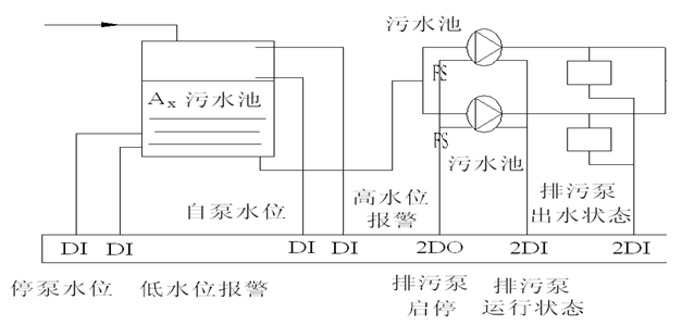 23个经典电气工程CAD图纸(图17)