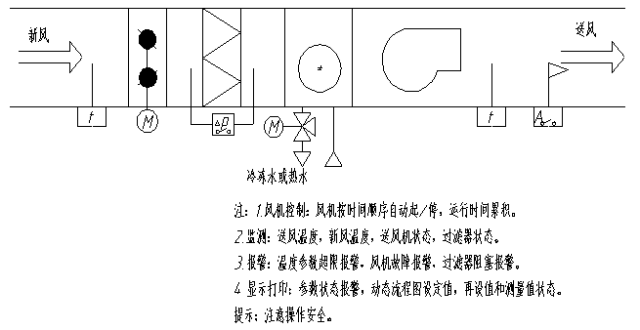 23个经典电气工程CAD图纸(图18)