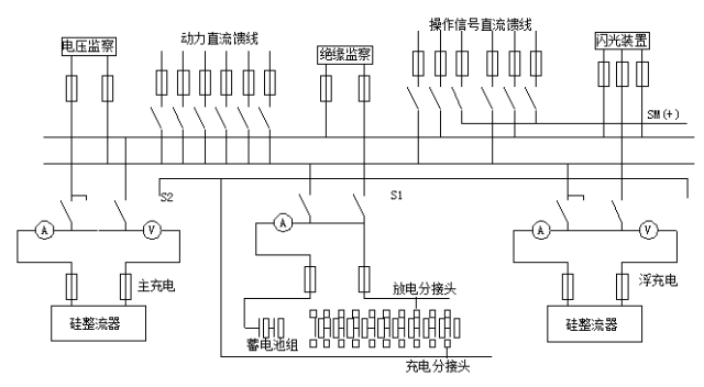 23个经典电气工程CAD图纸(图21)