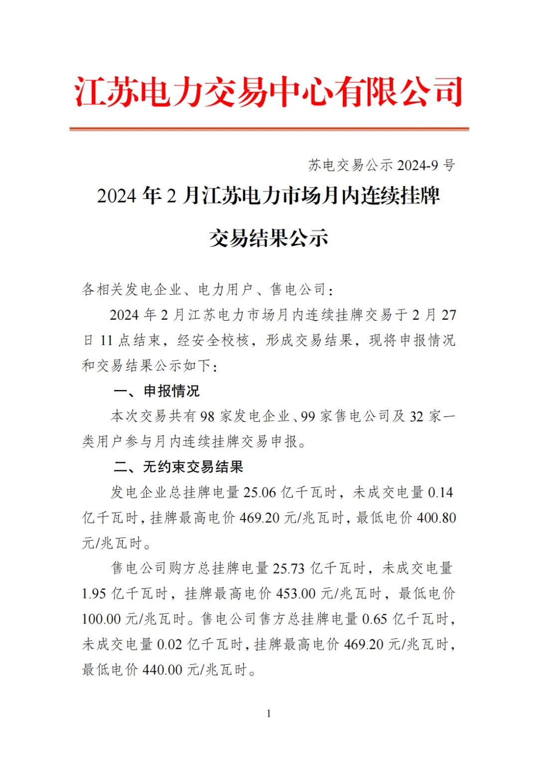 2024年2月江苏电力市场月内连续挂牌交易结果