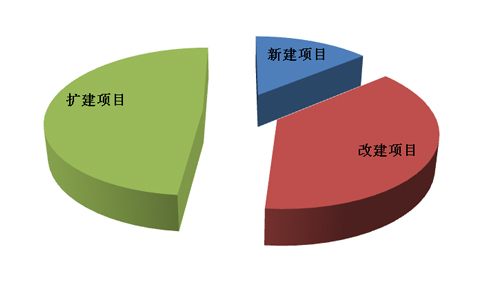 全球电力器材配件产业10佳品牌名单(图6) 全球电力器材配件产业10佳品牌名单(图6)