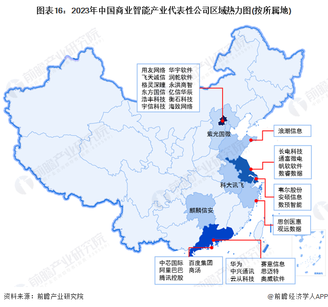预见2024:2024年中国商业智能行业市场规模、竞争格局及发展前景预测 未来市场规模将超30亿美元(图11) 预见2024:2024年中国商业智能行业市场规模、竞争格局及发展前景预测 未来市场规模将超30亿美元(图11)