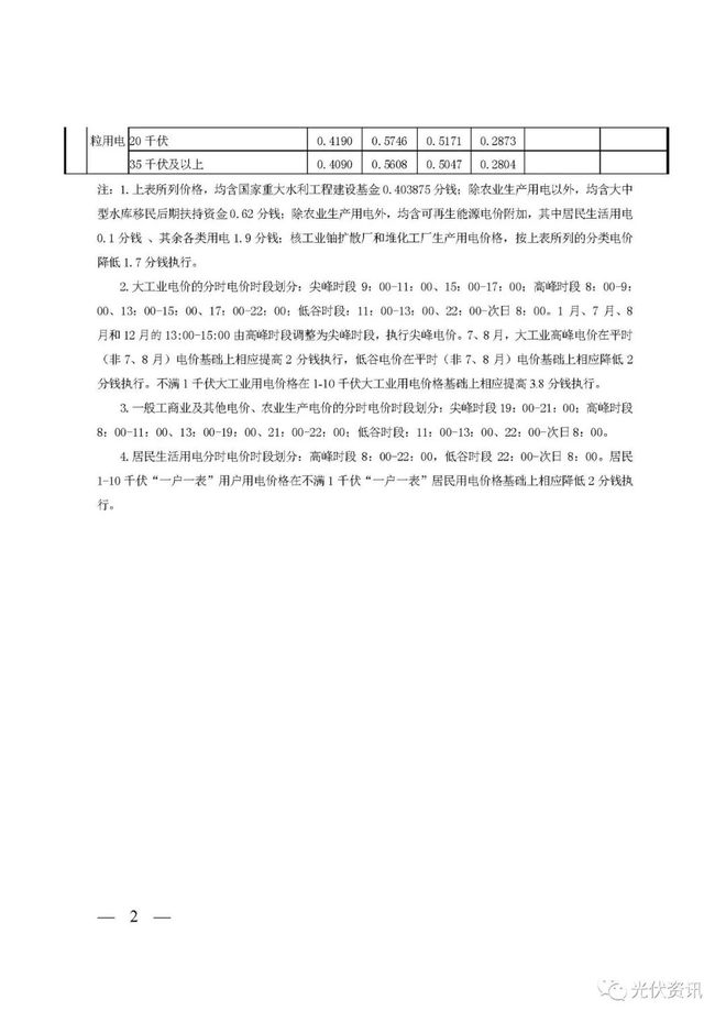 29省最新电价政策！(图18)