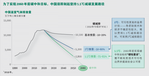 增程式电动车到底算不算新能源电动车?(图6) 增程式电动车到底算不算新能源电动车?(图6)