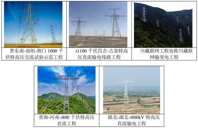 IPO定价17元输电线路铁塔生产商宏盛华源申购解读(图2)